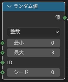 ランダム値の「最小0」「最大3」に設定