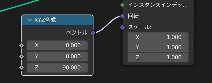 XYZ合成を使って回転