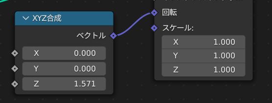 円周率を除算