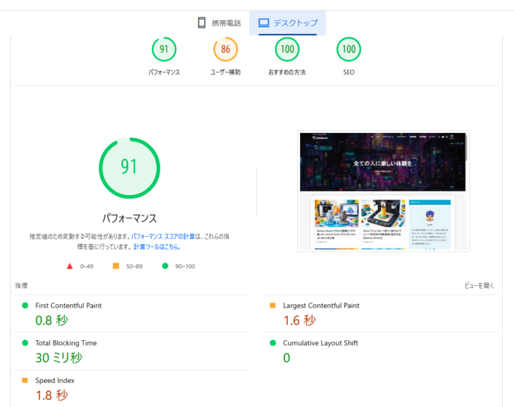 Googleの速度測定ツールで計測